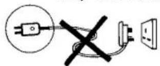 Electrical circuit diagram showing a plug connected to an outlet with a crossed-out line indicating disconnection or prohibition.