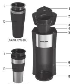 CM618, CM618C 9 10 1 2 3 4 5 6 7 8 9 10 CM618, CM618C