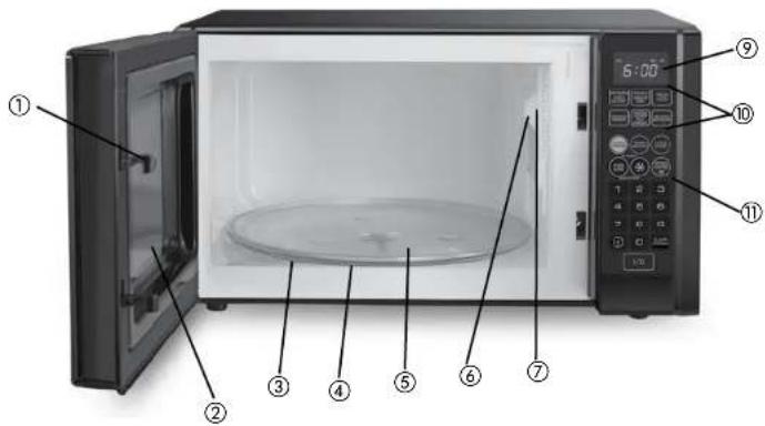 BLACK & DECKER MO1900BC - Renseignements utiles sur le four à micro-ondes - 1