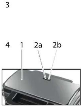 3 4 1 2a 2b