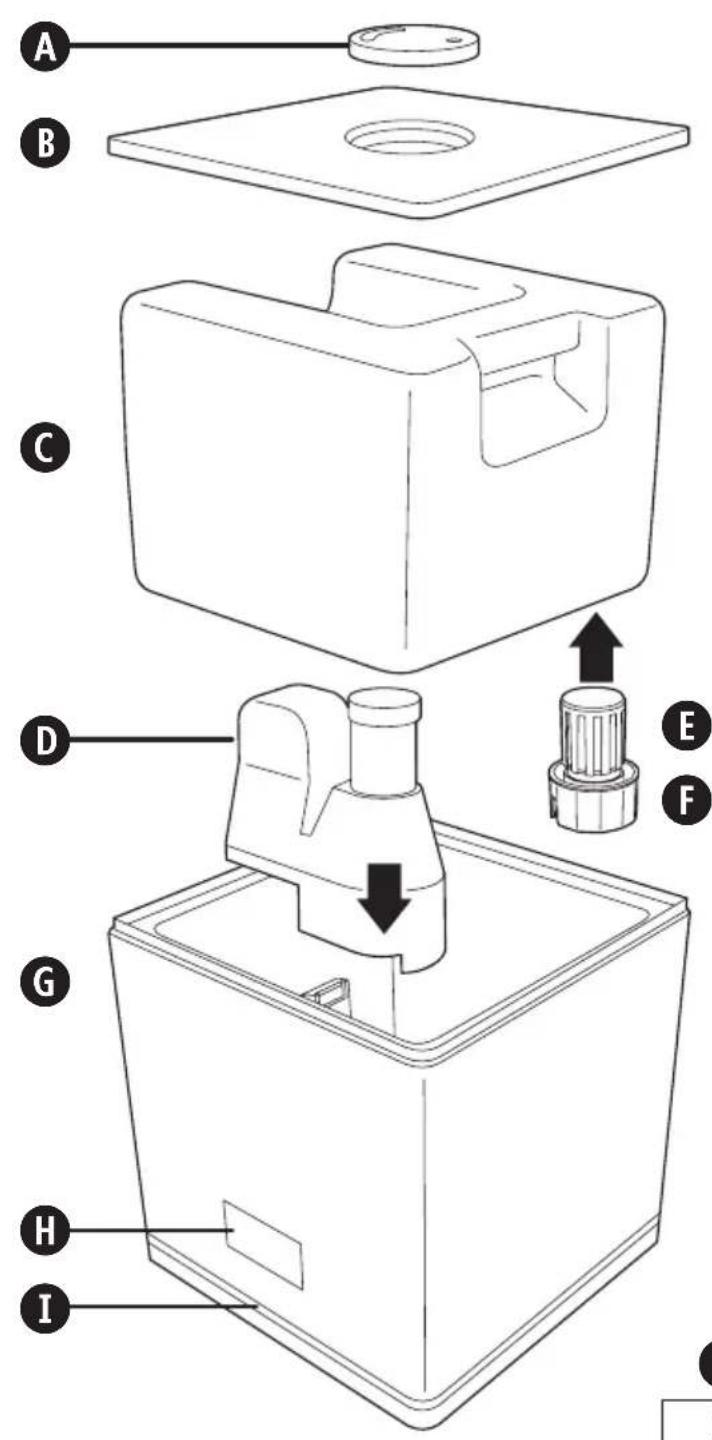 BIONAIRE BU7500 - 1