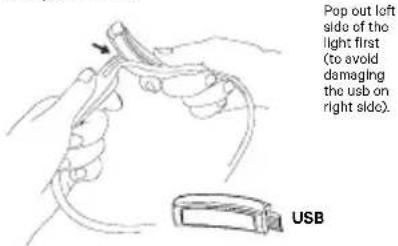 Knog Bilby - CHARGING - 1