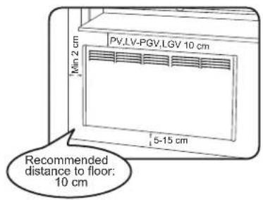 PV,LV-PGV,LGV 10 cm Min 2 cm 5-15 cm Recommended distance to floor: 10 cm