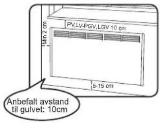 PV,LV-PGV,LGV 10 cm Min 2 cm 5-15 cm Anbefalt avstand til gulvet: 10cm