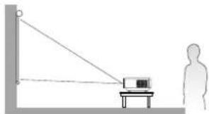 BENQ W5000 - Choosing a location - 1