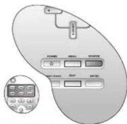Diagram showing a device control panel with labeled buttons and a separate display screen below.