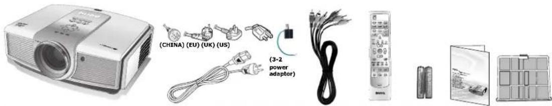 (CHINA) (EU) (UK) (US) (3-2 power adaptor)