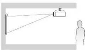 BENQ W5000 - Choosing a location - 3