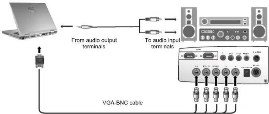 BENQ W5000 - Connecting a computer - 1