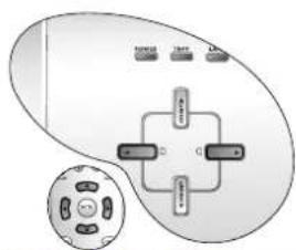 BENQ W5000 - Correcting picture distortion - 1
