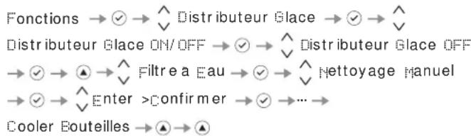 Fonctions → √ → ^ Distributeur Glace → √ → ^ Distributeur Glace ON/OFF → √ → ^ Distributeur Glace OFF → √ → ▲ → ^ Filtre a Eau → √ → ^ Nettoyage Manuel → √ → ^ Enter >Confirmer → √ → ... → Cooler Bouteilles → ▲ → ▲