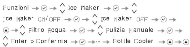 Funzioni → √ → ^ Ice Maker → √ → ^ Ice Maker ON/OFF → √ → ^ Ice Maker OFF → √ → ▲ → ^ Filtro Acqua → √ → ^ Pulizia Manuale → √ → ^ Enter > Conferma → √ → ... → Bottle Cooler → ▲ → ▲
