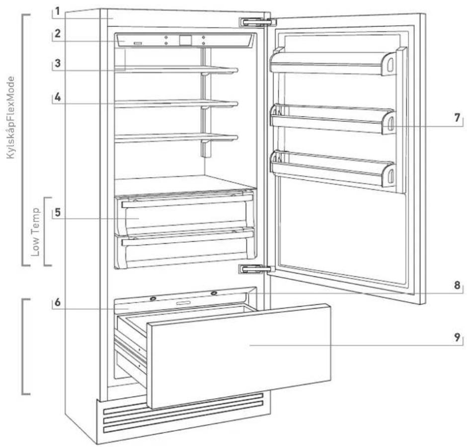 BERTAZZONI REF90PRR - Huvudkomponenter - 1