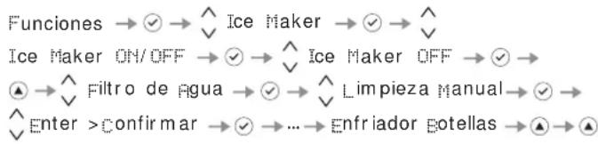 Funciones → ⏻ → ^ Ice Maker → ⏻ → ^ Ice Maker ON/OFF → ⏻ → ^ Ice Maker OFF → ⏻ → ▲ → ^ Filtro de Agua → ⏻ → ^ Limpieza Manual → ⏻ → ^ Enter > Confirmar → ⏻ → ... → Enfriador Botellas → ▲ → ▲
