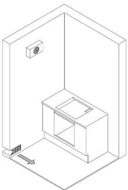 BERTAZZONI P905LPROGNE - MANUALE TECNICO PER L'INSTALLATORE - 3