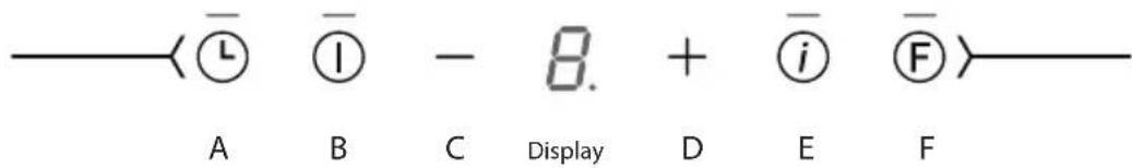 BERTAZZONI P904ICHNE - g5 - 1