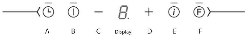 BERTAZZONI P784ICHNE/20 - slim b20 - 1