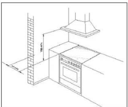 BERTAZZONI MAS95IMFEADMX - AFTER SALES SERVICE EN ONDERDELEN - 1