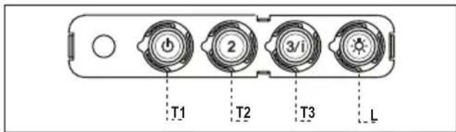 BERTAZZONI KT90MAS1XB - OHJAIMET - 1