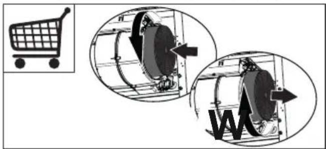 Diagram illustrating shopping order process with arrows indicating movement and change, alongside a shopping cart icon.