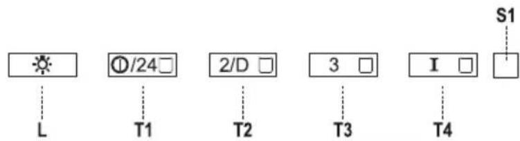 L T1 2/D □ T2 T3 T4 3 □ I □ S1