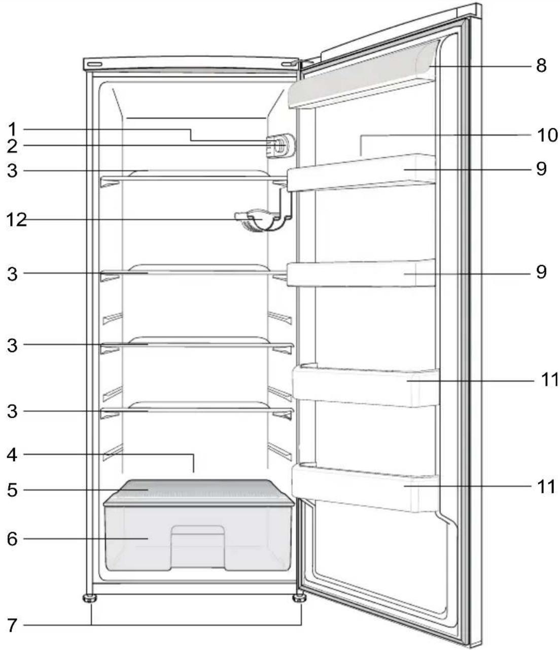 BEKO SSE26036 - Køleskabet - 1