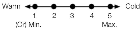 BEKO SSE26036 - Indstilling af driftstemperaturen - 2