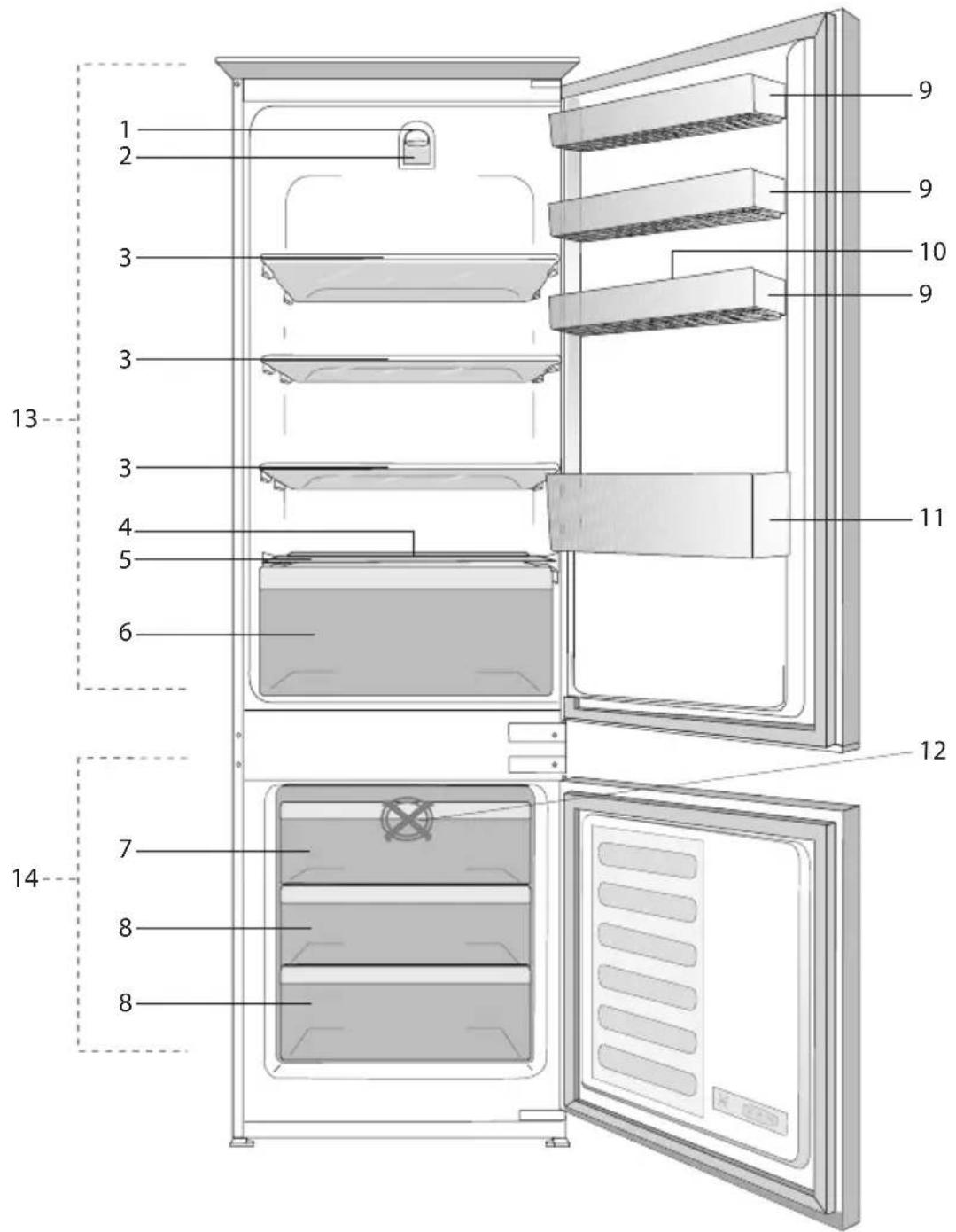 BEKO BCHA275K3SN - Kjøleskapet - 1