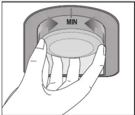 MIN