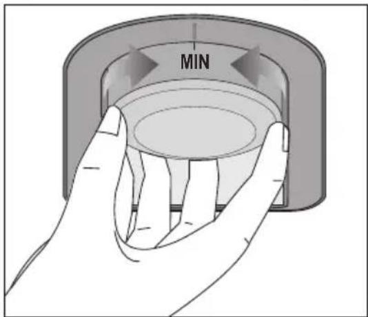 MIN