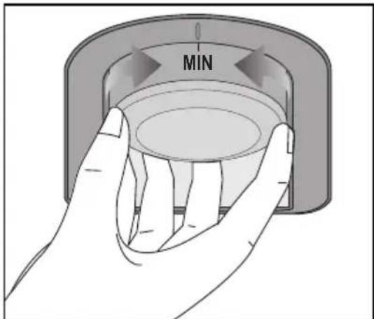 MIN