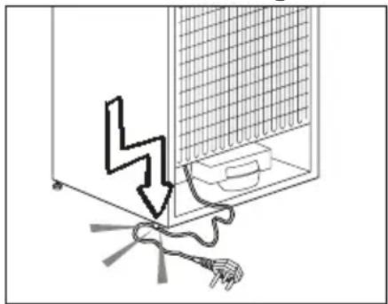 BEKO BCHA275K3SN - Generelle sikkerhedsregler - 1