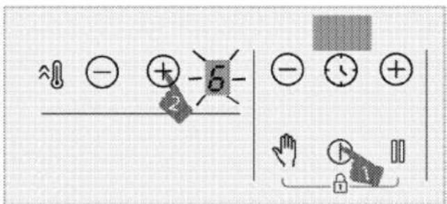 ^↓ - + -5 - 2 - 1 + 1