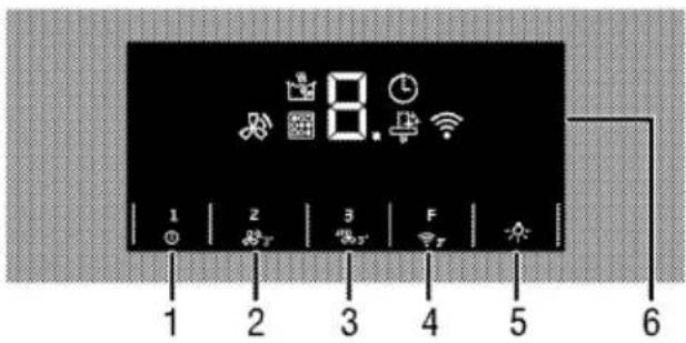 1 2 3 4 5 6