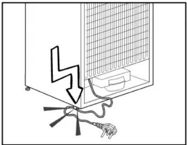 Diagram, der viser et lyn, der slår ned på et apparatpanel, med et stik indsat (ingen tekst eller symboler)