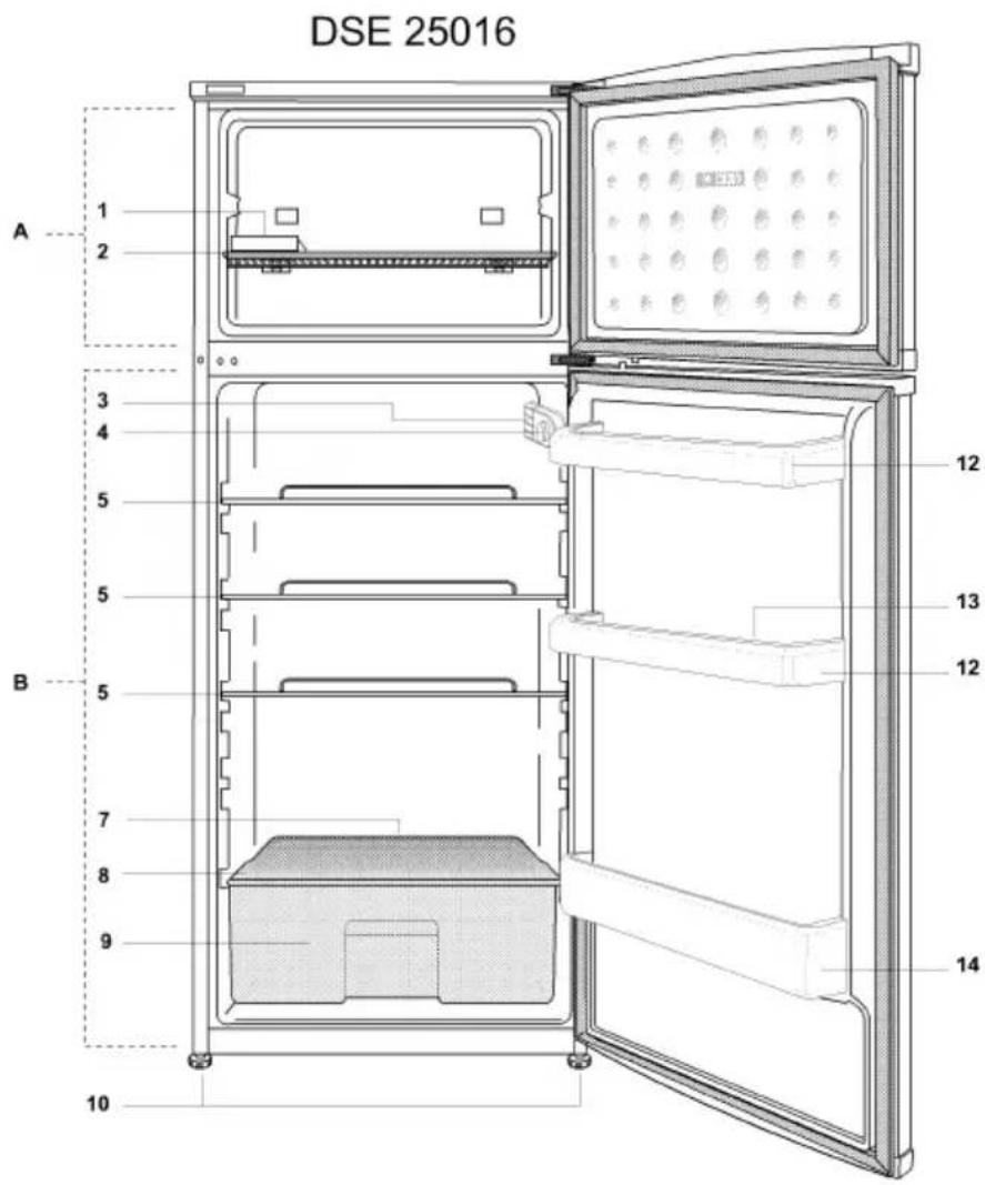 BEKO DSE25006 - Votre réfrigérateur - 2