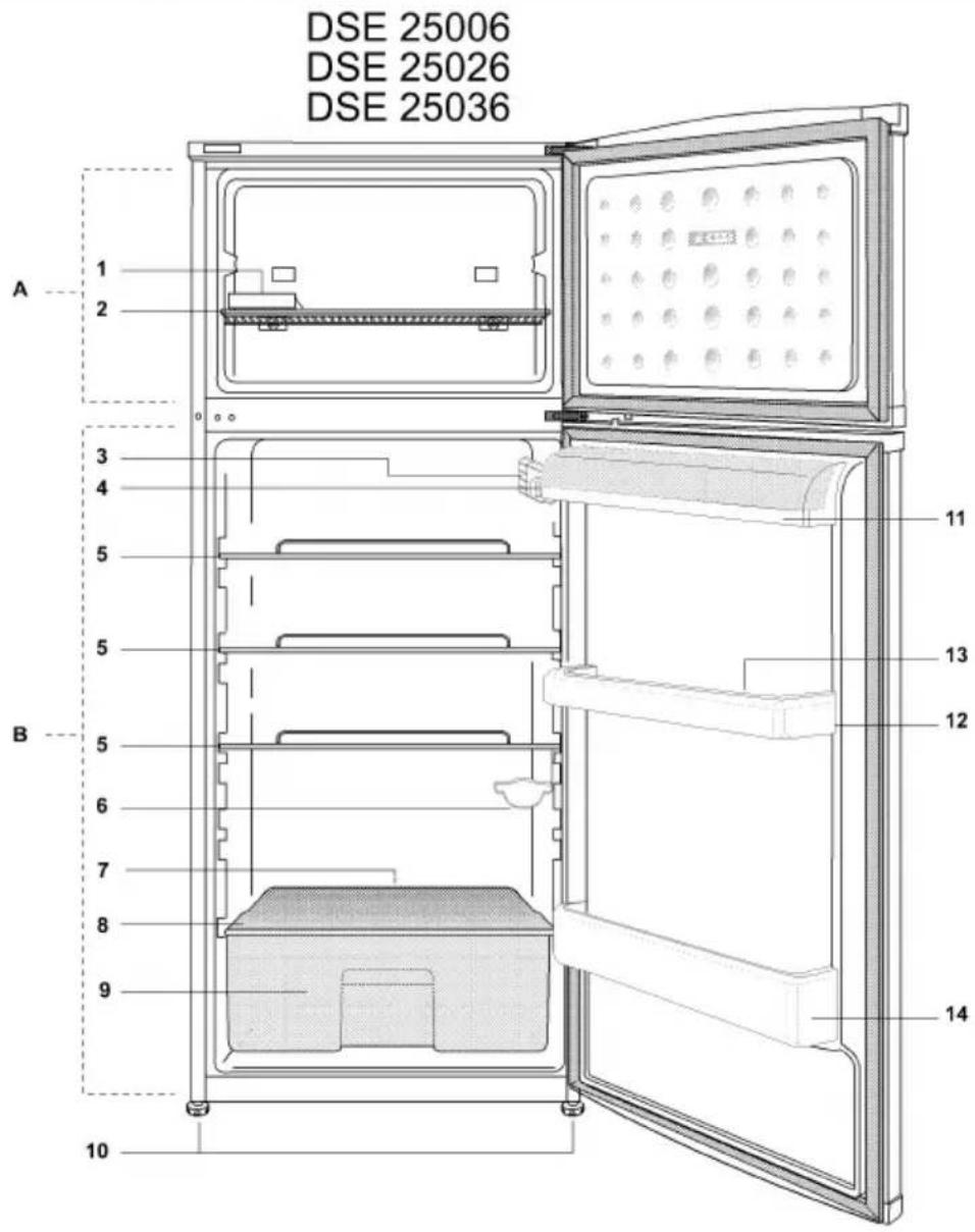 BEKO DSE25006 - Votre réfrigérateur - 1