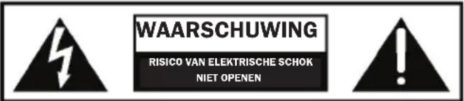 BLAUPUNKT 32/148I-GB-11B-HBKUP-EU - Belangrijke veiligheidsinstructies - 1