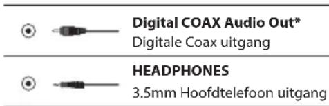 Digital COAX Audio Out* Digitale Coax uitgang HEADPHONES 3.5mm Hoofdtelefoon uitgang