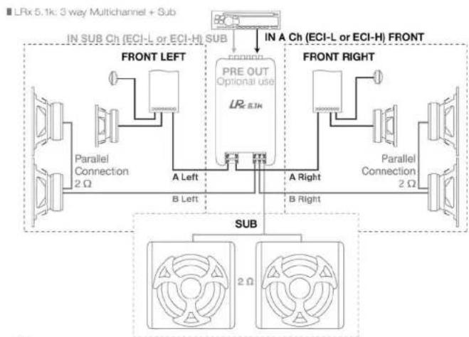 AUDISON LRx 5.1k - ■ Power supply cable - 12