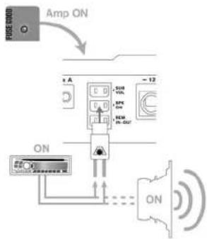AUDISON LRx 5.1k - ■ Come si montano i connettori portafaston - 4
