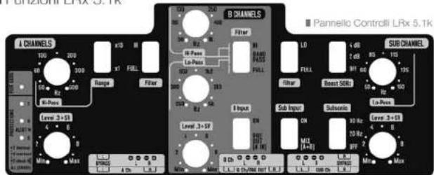 AUDISON LRx 5.1k - Filter - 12