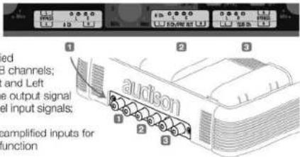AUDISON LRx 5.1k - ■ LRx 5.1k ECI - L Low Level: Pre-amplified Input/Output module - 1