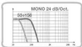 AUDISON LRx 5.1k - Filter - 10