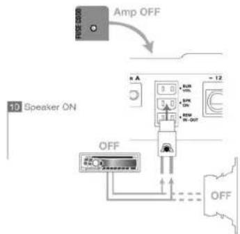AUDISON LRx 5.1k - ■ How to mount fast-on taker connectors - 5