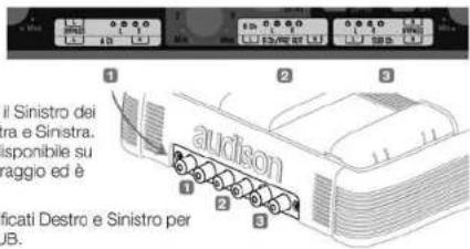 AUDISON LRx 5.1k - ■ LRx 5.1k ECI - L Low Level: Pannello Ingressi Preamplificati - 1