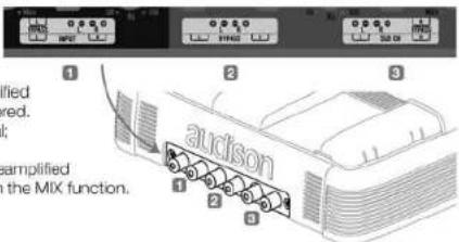 AUDISON LRx 5.1k - ■ LRx 3.1k ECI - L Low Level: Pre-amplified Input/Output module - 1