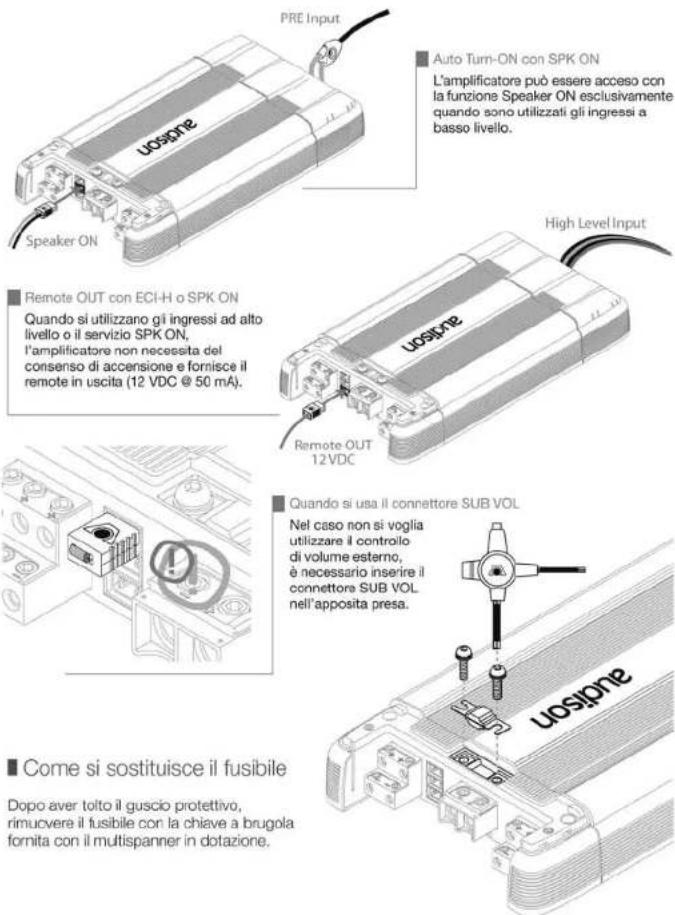AUDISON LRx 5.1k - ■ Come si montano i connettori portafaston - 6