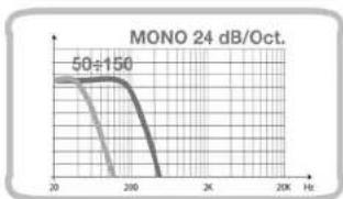 AUDISON LRx 5.1k - Filter - 8