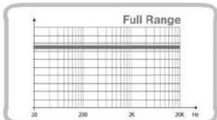 AUDISON LRx 5.1k - Filter - 5